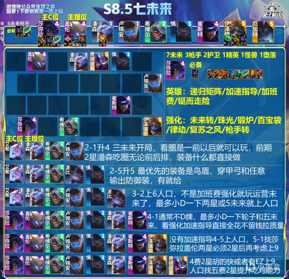 【云顶之弈】3天400分！版本上分答案无脑给装备的未来枪-第8张