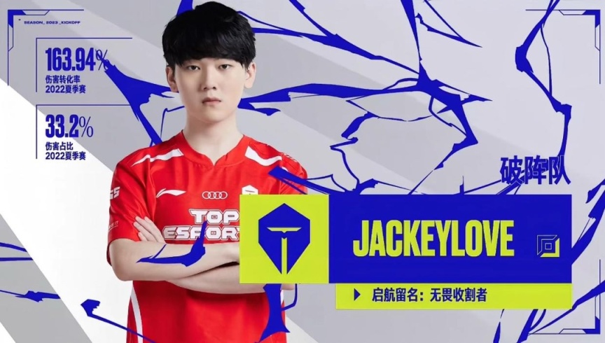 【英雄联盟】LPL：小虎休赛期破口大骂，透露RNG中单情况，结果被弹幕干破防-第4张