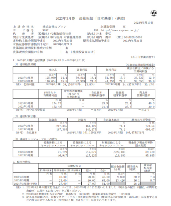 【PC游戏】卡普空公布财报：连续第十年营业额增长-第0张