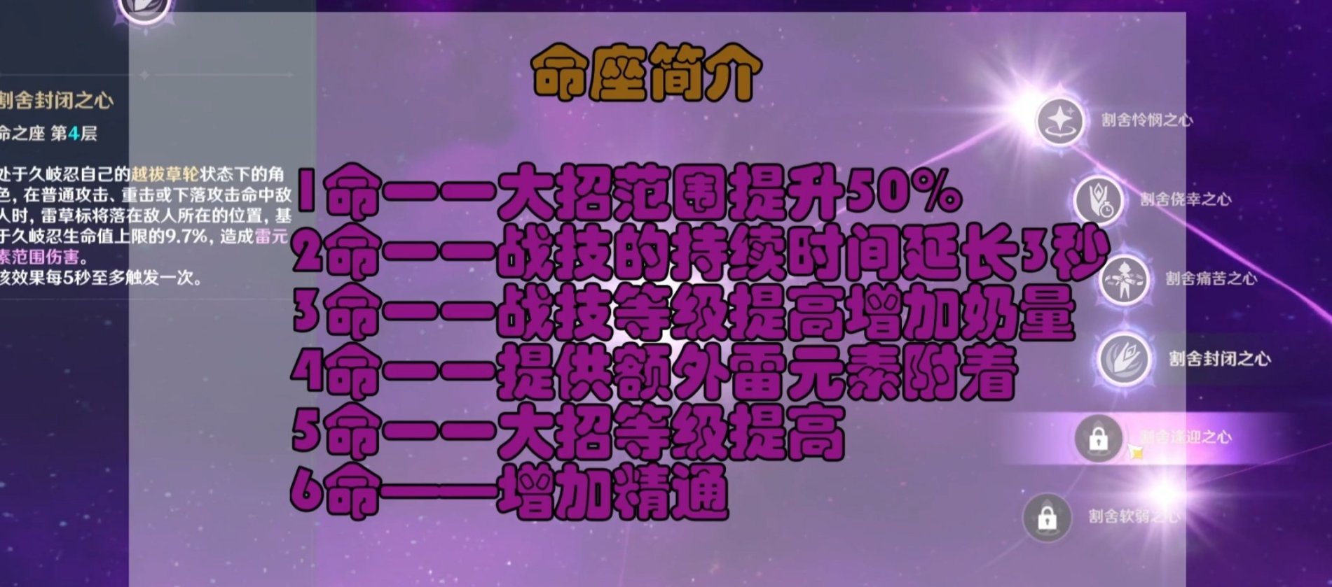 原神：須彌版本最強四星角色久岐忍培養攻略！-第4張