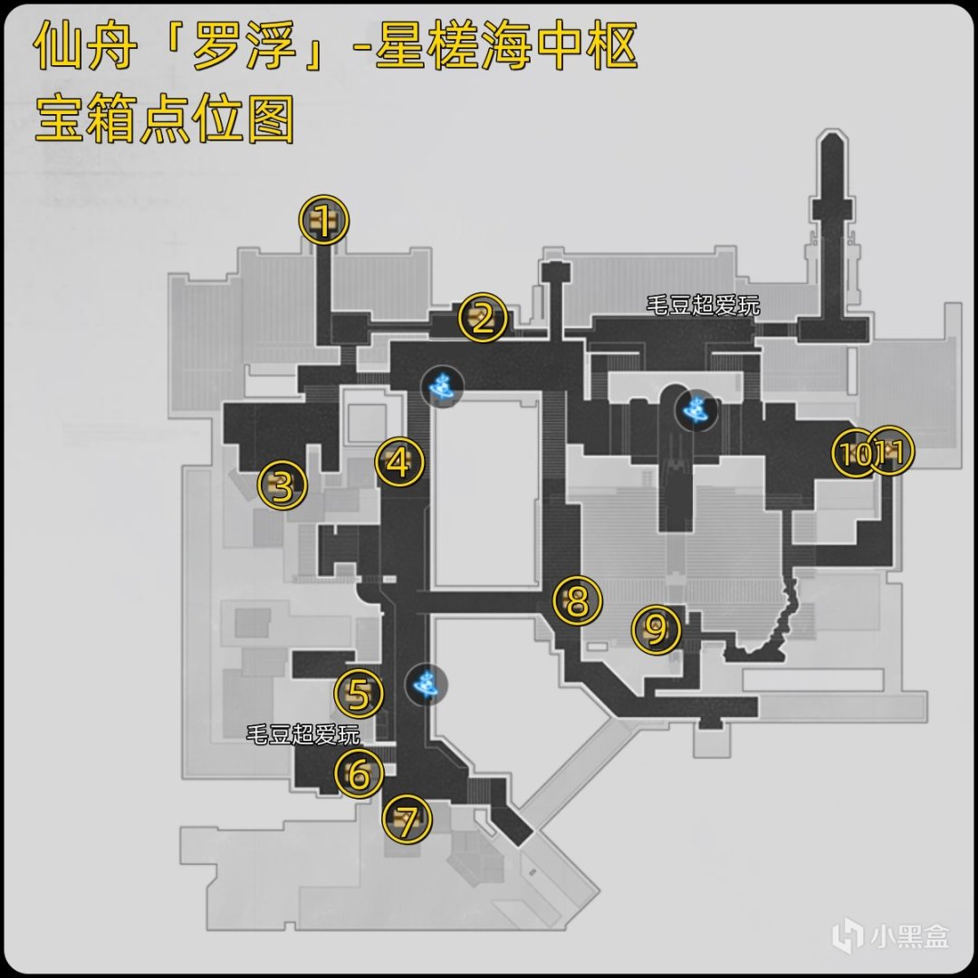 【崩壞：星穹鐵道】「V1.0攻略」仙舟羅浮-「星槎海中樞」寶箱全收集-第1張