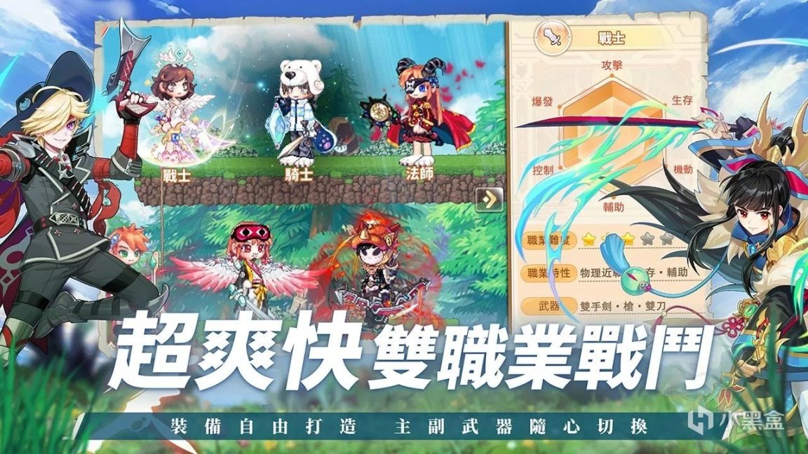 【手遊每日情報姬-5.8】MMORPG手遊《永恆島LaTale》預約突破50萬-第3張