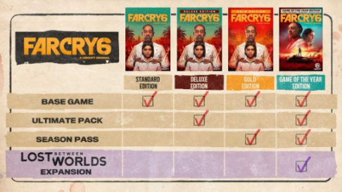 【PC遊戲】開放世界遊戲《極地戰嚎6》現已在Steam發售，國區售價￥298-第5張