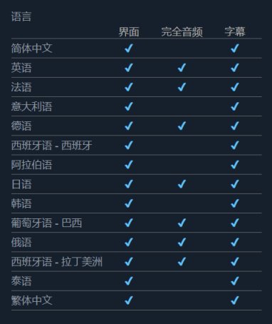 【PC游戏】开放世界游戏《孤岛惊魂6》现已在Steam发售，国区售价￥298-第15张