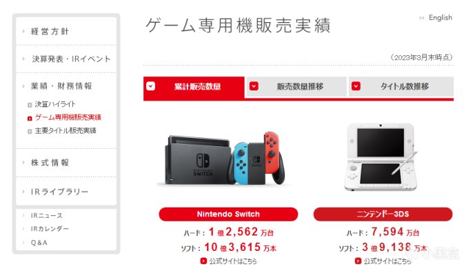 【5.8-5.14】Switch一周热点新闻回顾-第18张