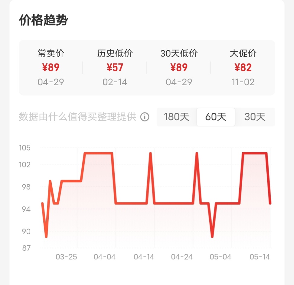 最具性价比的无线全尺寸办公键鼠套装：罗技MK275