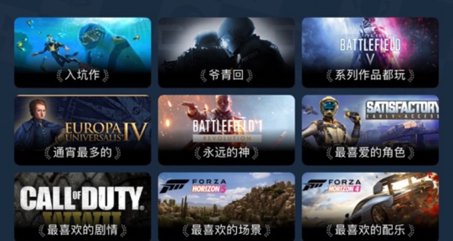 你還記得你的第一款Steam遊戲是什麼嗎？