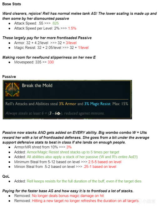 【英雄聯盟】13.11版本前瞻：DRX冠軍皮膚登場 芮爾中型重做上線-第18張