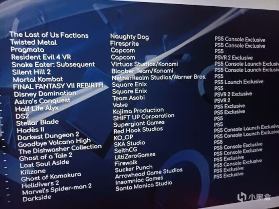 《漫威蜘蛛俠2》PS5專門開發，對馬島之魂2不參加索尼遊戲展-第7張