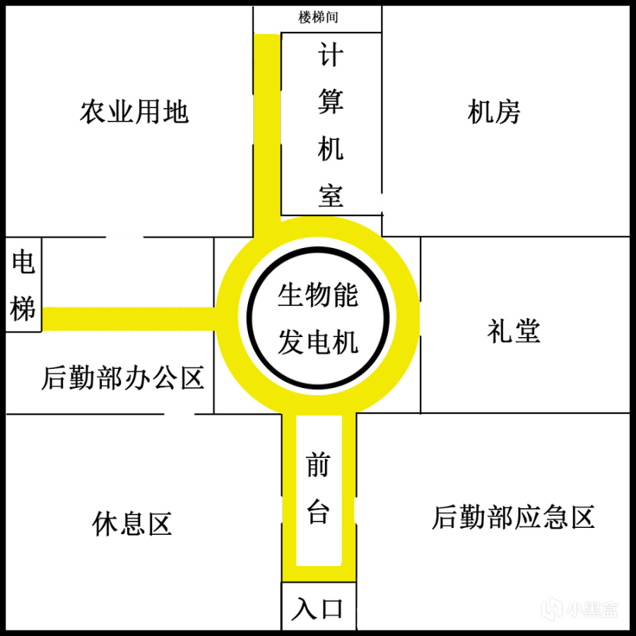 【PC遊戲】後室-Backrooms：Level 218"軍事地堡"-第7張