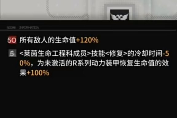 【明日方舟】尖滅測試作戰只是一個測試版本！後續應該會進一步修改！-第2張