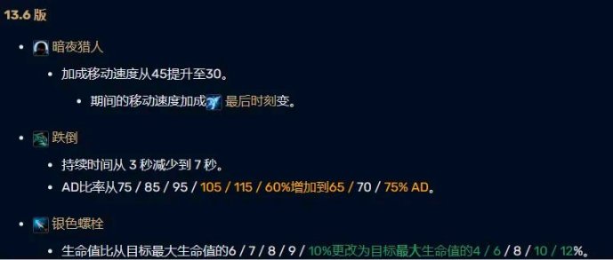 【英雄聯盟】電刀是版本陷阱？VN勝率暴跌4%，設計師又把裝備方向搞錯了？-第3張