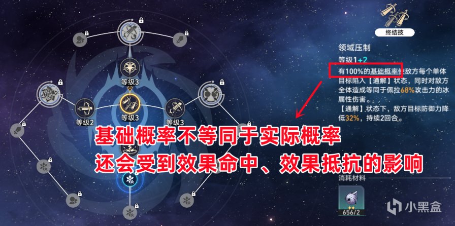 【崩坏：星穹铁道】星穹铁道：效果命中有什么作用？对虚无角色很重要，计算公式科普-第1张