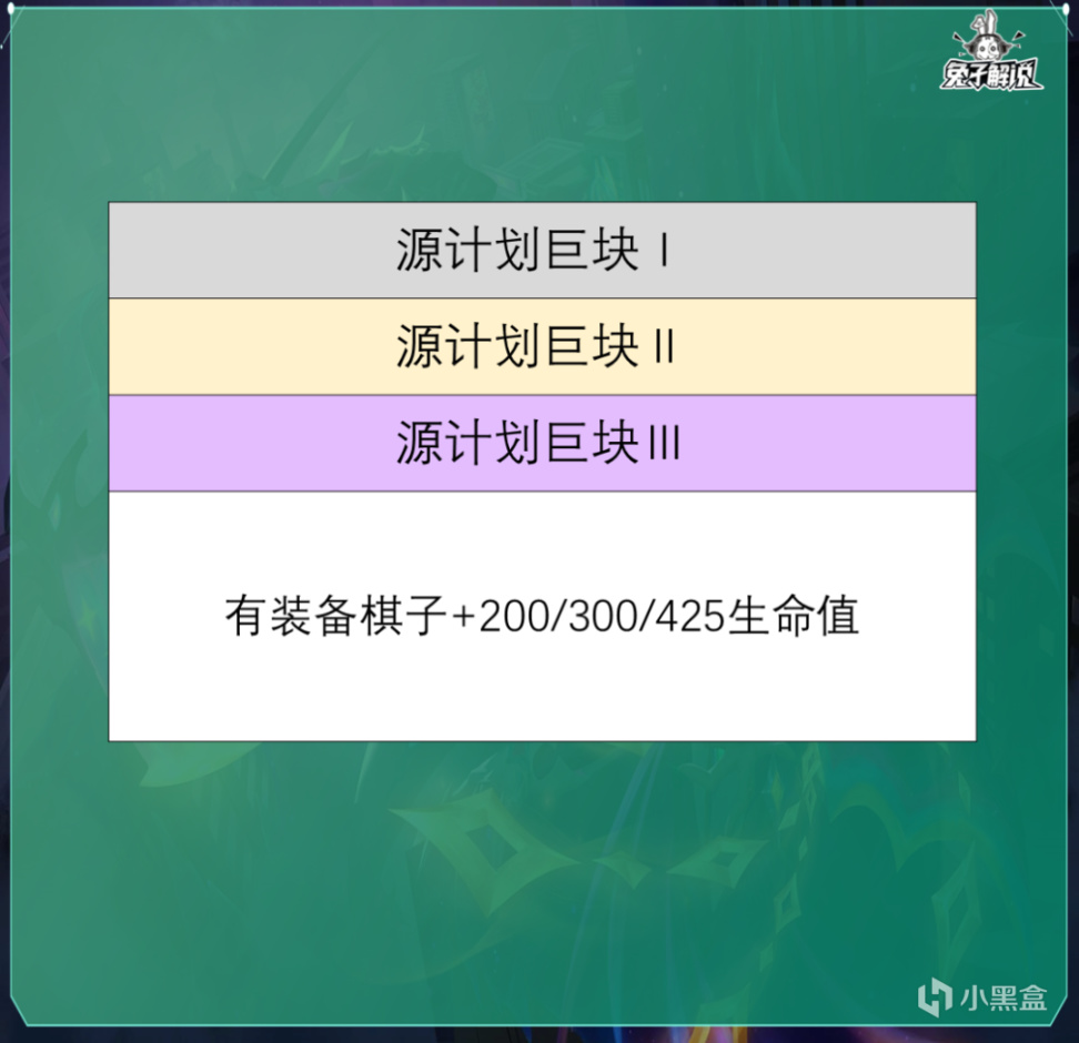 【雲頂之弈】雲頂S9全部銀色強化詳解，設計師這是真能整活啊！-第2張