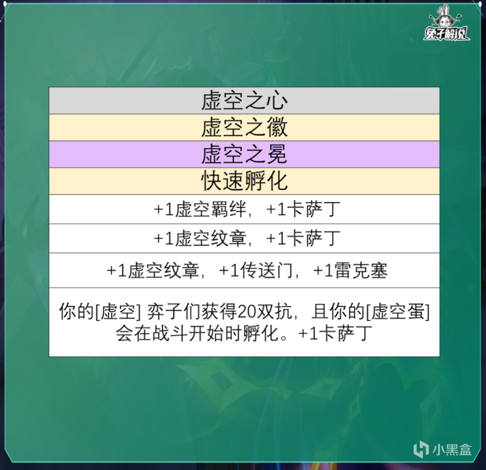 【云顶之弈】云顶S9全羁绊职业强化解析！英雄强化删了但没完全删-第11张