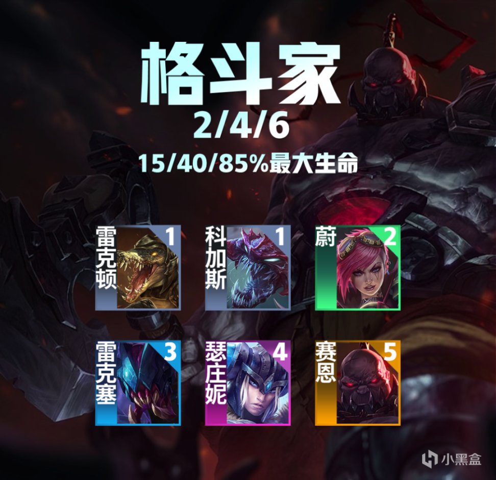 【云顶之弈】云顶S9选盲僧局局无脑赌万血大虫子，格斗射手简单强势又快乐-第4张