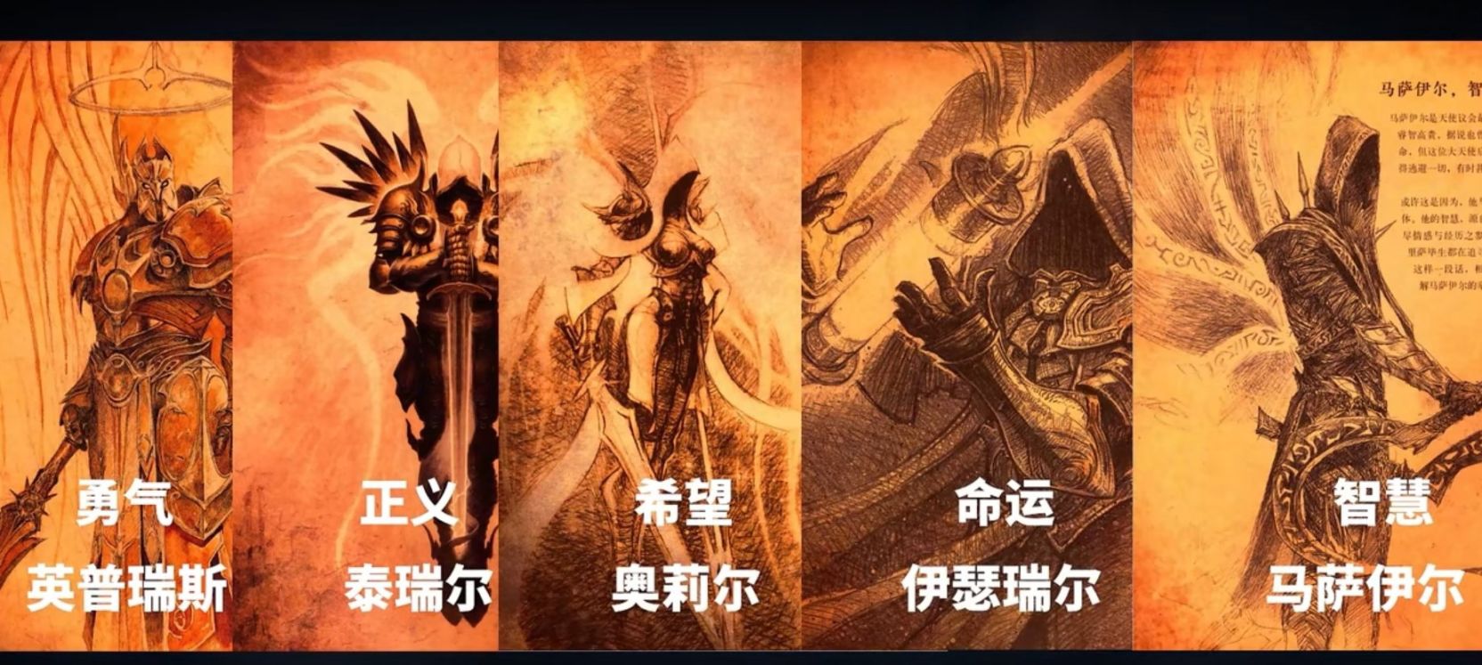 【PC遊戲】經典rpg暗黑破壞神編年史（一）-第1張