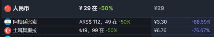 【PC遊戲】阿區土區多人聯機折扣推薦6.3-第20張