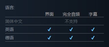 【PC游戏】steam免费多人游戏《their land》6.6号上架-第5张