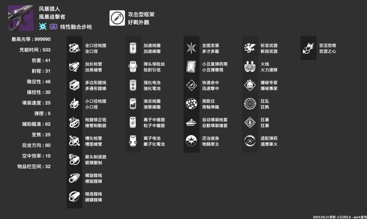 【命运2】终局活动PvE武器推介：地牢篇-第5张