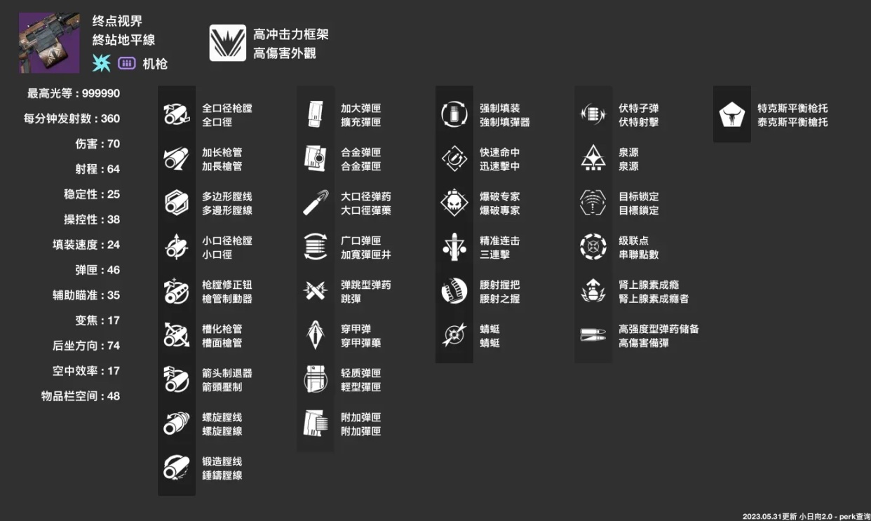 【命运2】终局活动PvE武器推介：地牢篇-第12张