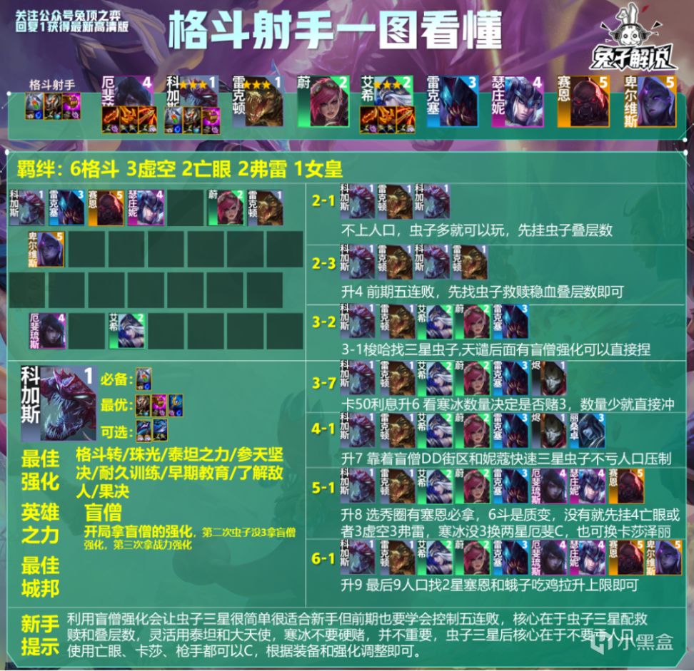 【雲頂之弈】雲頂S9控紋章之書，高概率開指定羈絆，選海牛不是皮城就是爽！-第11張