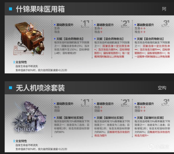 明日方舟：6星特種阿模組來了，有概率1次觸發4種效果-第0張