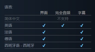 【PC游戏】Steam喜加一!白嫖《荣耀战场2》-第2张