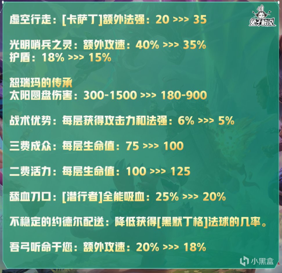 【云顶之弈】云顶S9 6月13日上线！美测服最后一波大型改动-第45张