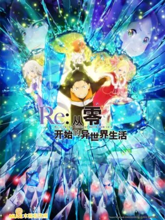 【影視動漫】從零開始的英雄之路 -《Re:從零開始的異世界生活》-第1張