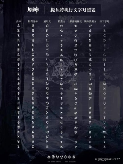 写一写近些年我对于原神的看法，真的很即心痛又舍不得-第0张
