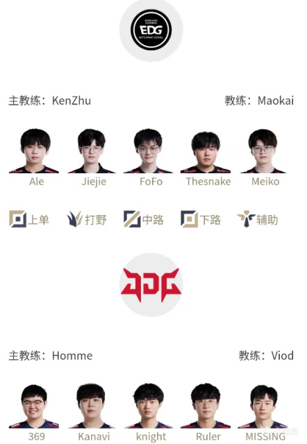 【英雄联盟】LPL6月10日首发：UZI未能上场，预计最快17号登场-第4张