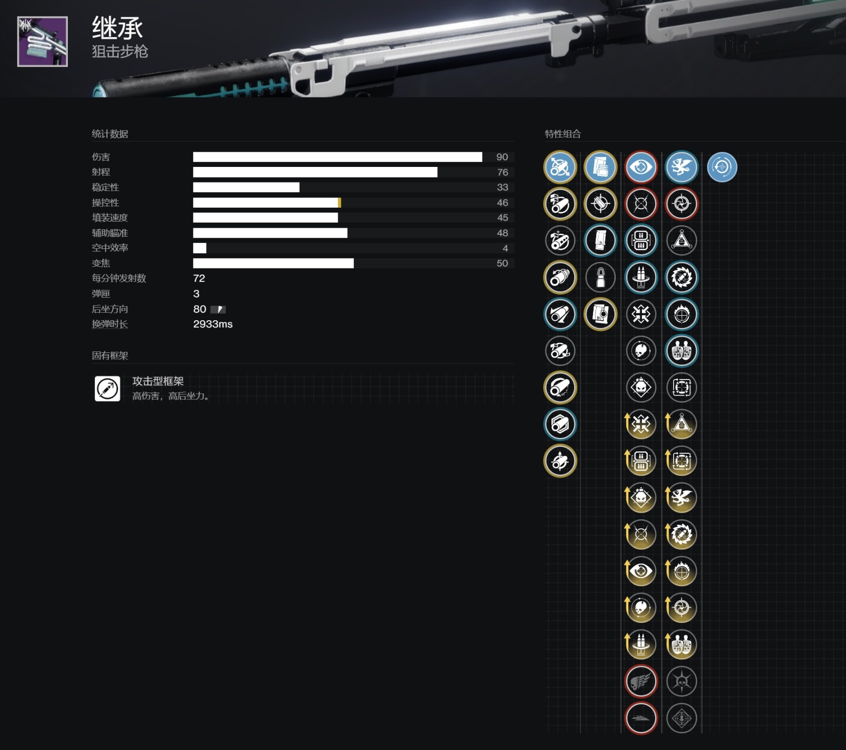 【天命2】終局活動PvE武器推介：突襲篇2-第6張