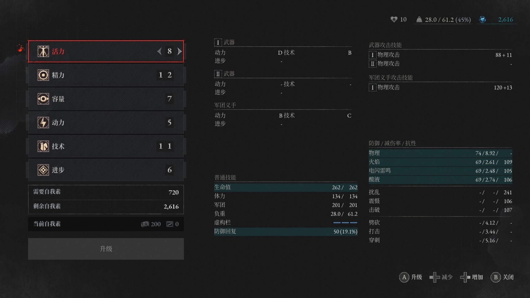 【PC遊戲】匹諾曹謊言Demo體驗-第7張