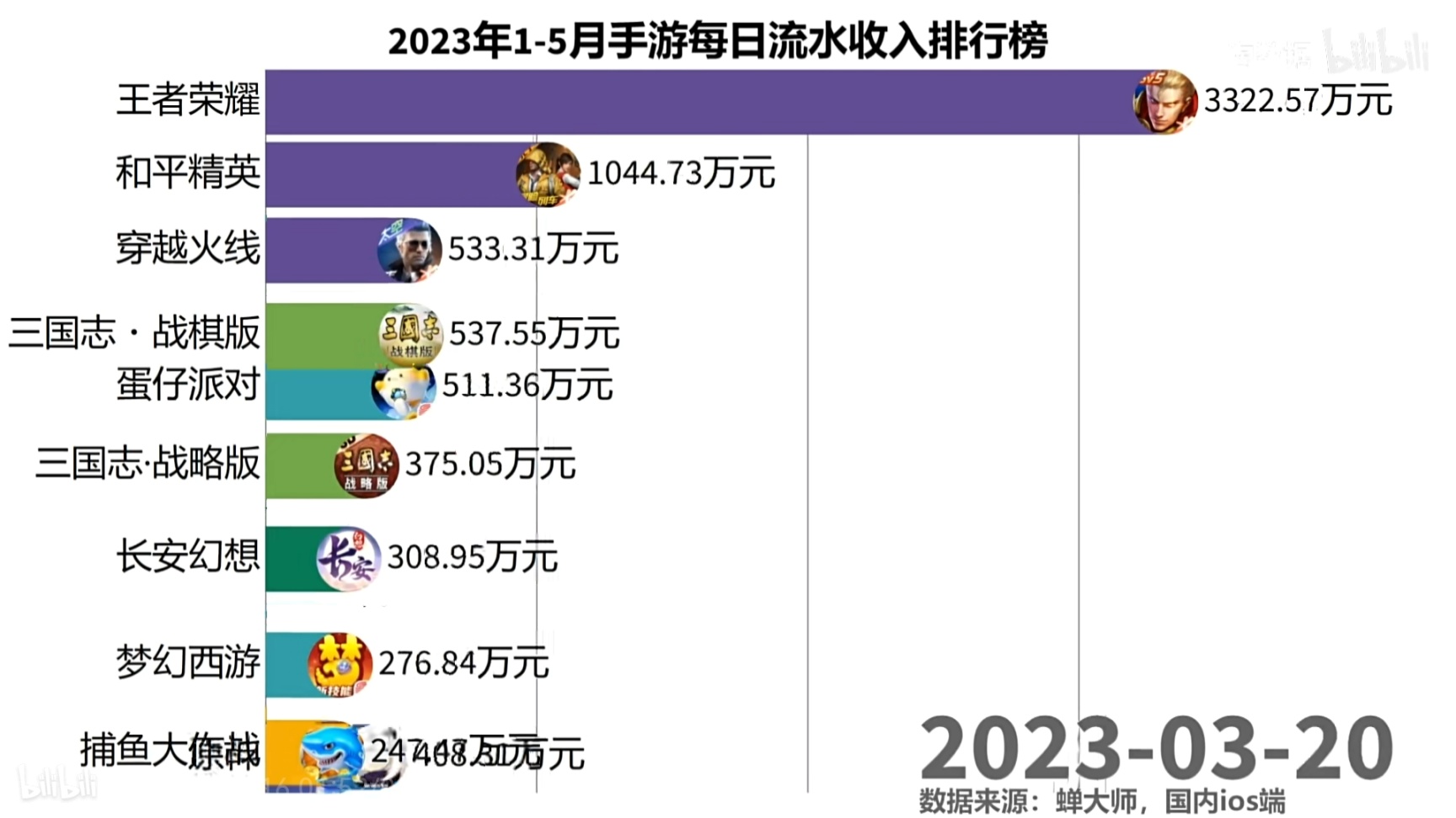 为什么好多人对原神敌意那么大-第2张