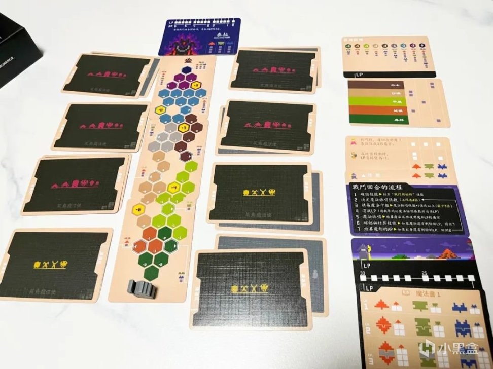 【桌遊綜合】日式RPG與像素單人桌遊的巧妙融合——菜鳥魔法使-第2張