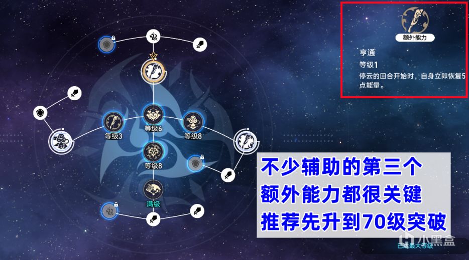 【崩壞：星穹鐵道】星穹鐵道：60級後優先做什麼？新解鎖獎勵記得領，主C先升到80級-第7張