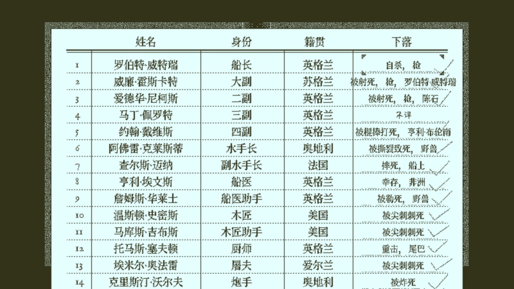 【PC遊戲】要刺激就追求到底嘍，能當領導面玩的遊戲-第8張