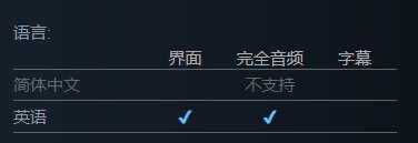 【PC游戏】steam免费领价值42元的游戏《怪物赛车联盟》，可增加库存-第6张