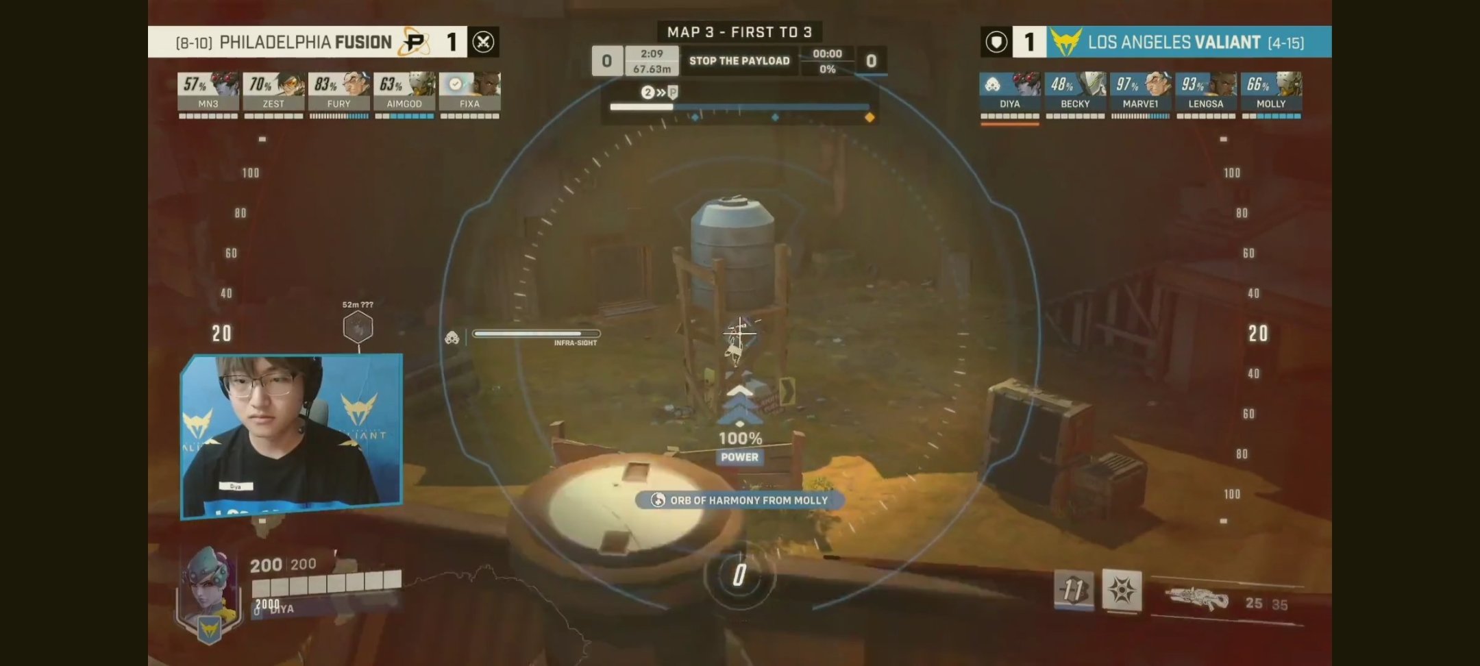 【守望先锋】深度分析黑百合削弱之后所带来的影响-第3张