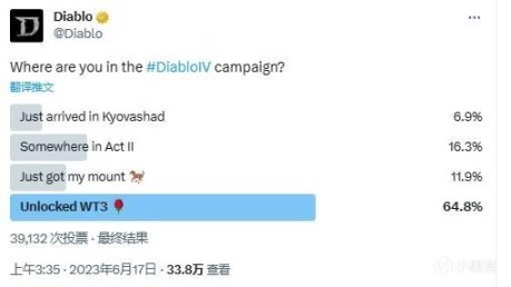 【PC遊戲】最終幻想16PC端需很久；Steam新品節預熱；死亡擱淺電影導演未定-第6張