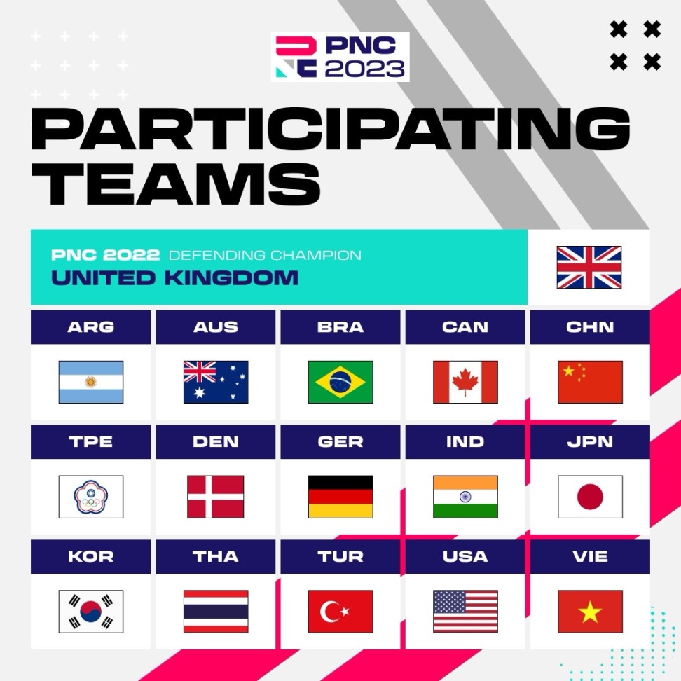【绝地求生】2023PNC全明星赛将在韩国举办，PCL代表将会是哪四位？-第0张