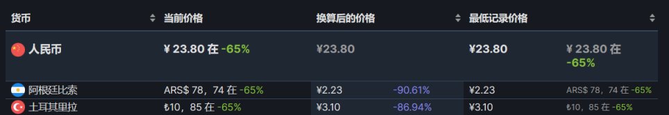 【steam】史低推荐6.24-第19张
