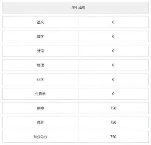 【每日沙雕图】第三期-第2张