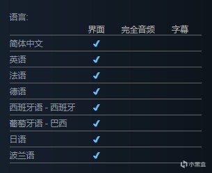 【PC游戏】FF16评分暴涨；卧龙DLC倒计时；原子之心DLC；艾达王DLC即将来-第25张