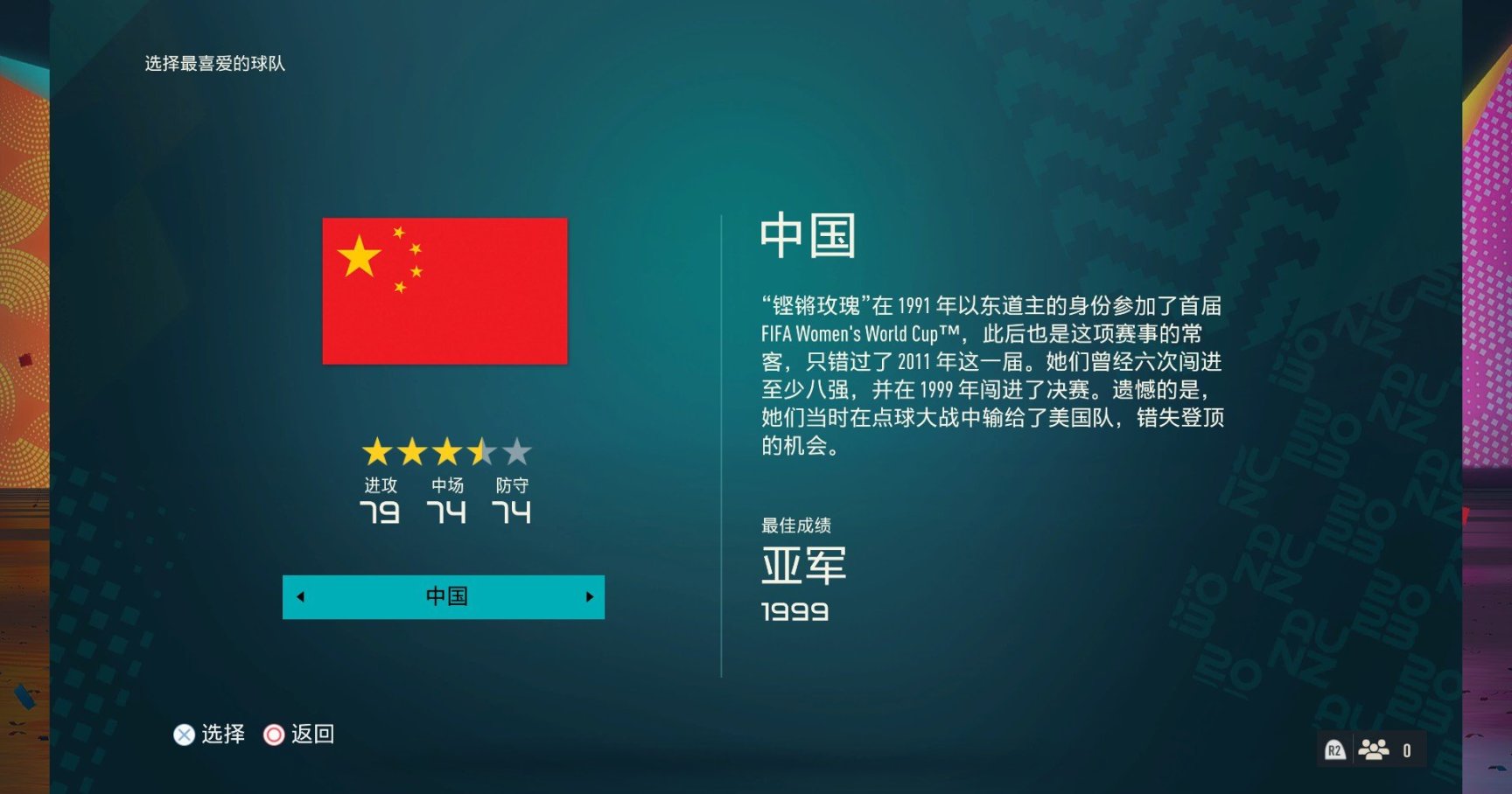 【PC游戏】FIFA 23女足世界杯今日上线 EA预测中国女足小组出局-第1张