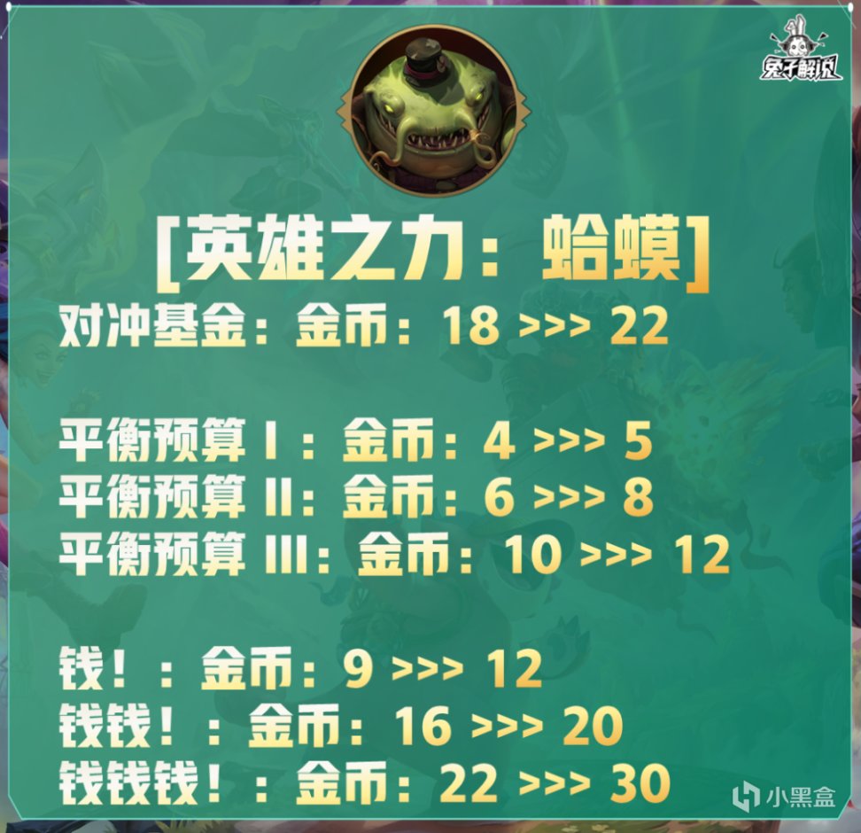 【雲頂之弈】雲頂13.13版本更新，沙皇登神！卡牌堡壘槍手削弱，德瑪砍廢-第53張