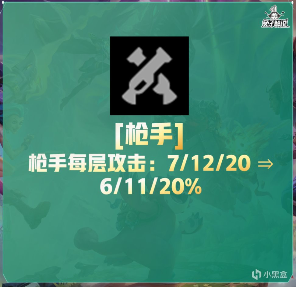 【雲頂之弈】雲頂13.13版本更新，沙皇登神！卡牌堡壘槍手削弱，德瑪砍廢-第10張