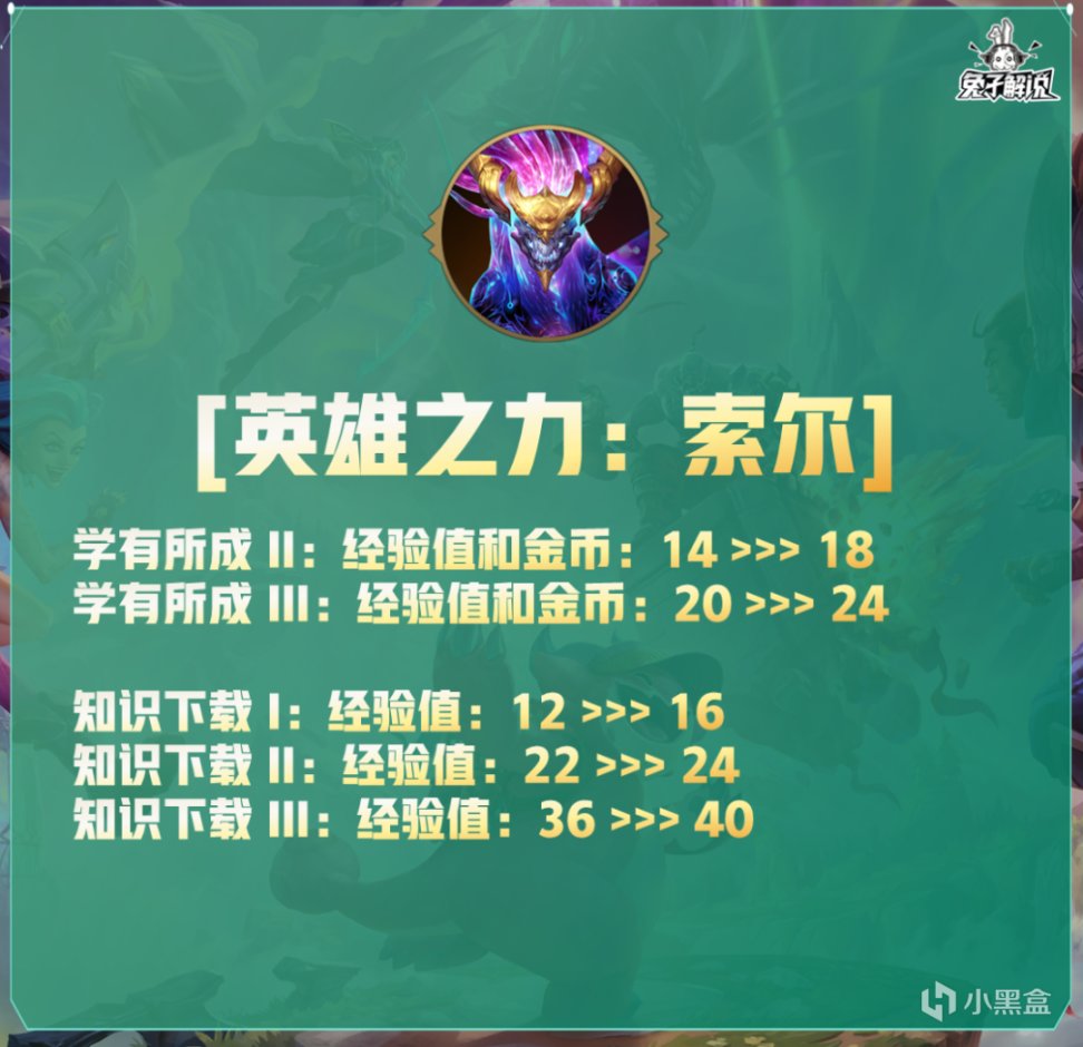 【雲頂之弈】雲頂13.13版本更新，沙皇登神！卡牌堡壘槍手削弱，德瑪砍廢-第46張