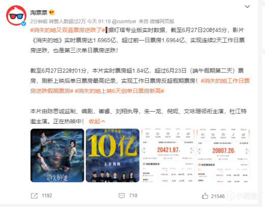 【影视动漫】票房破10亿，评分却一落千丈！《消失的她》为何会“口碑消失”？-第0张